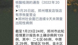 今日郑州最新爆料消息,揭秘城市热点事件背后的真相
